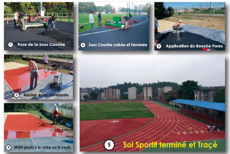 revetement Sols Sportif 