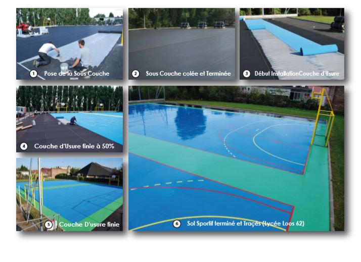 revêtement de sol sportif SM Sport Duo piste , revêtement de sol sportif SM Sport Duo piste ,