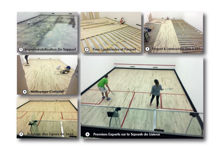 Parquet Sportif, Parquet Sportif,