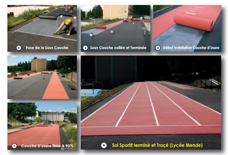 Revêtement sols sport SM Sport Duo 14 Revêtement sols sport SM Sport Duo 14