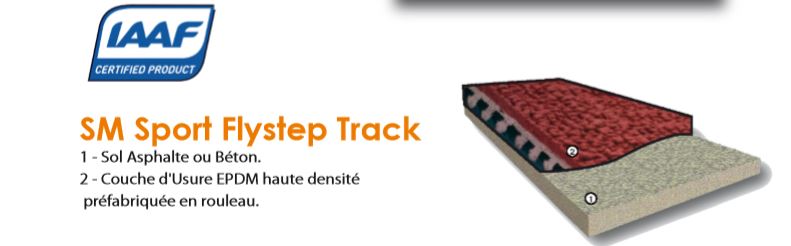 Revêtement sols sports piste d'Athlétisme, Revêtement sols sports piste d'Athlétisme,